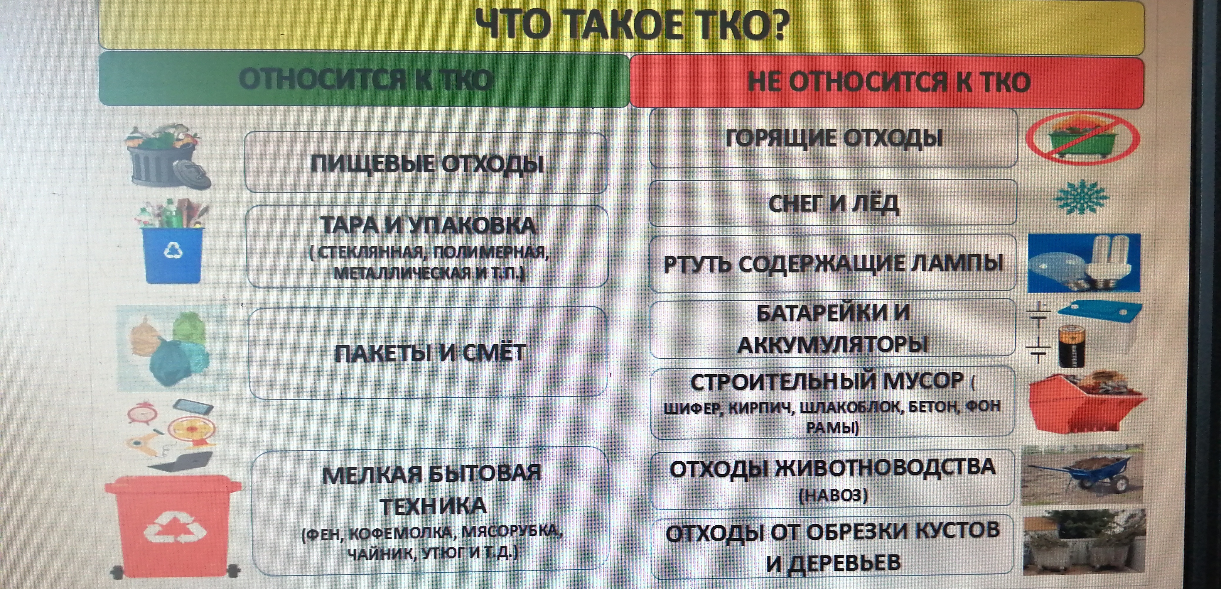 Что такое ТКО?.