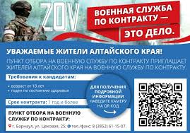 Военная служба по контракту - это дело..